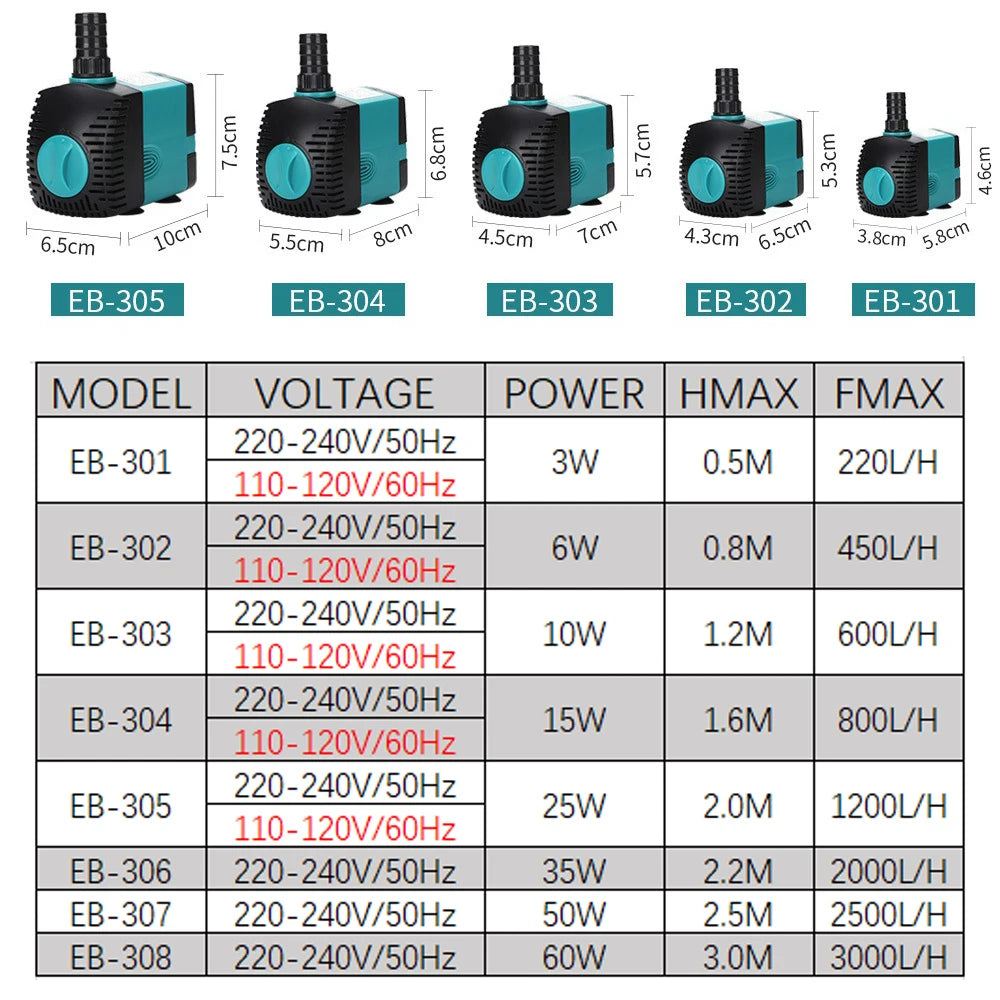 Aquarium Submersible Water Pump
